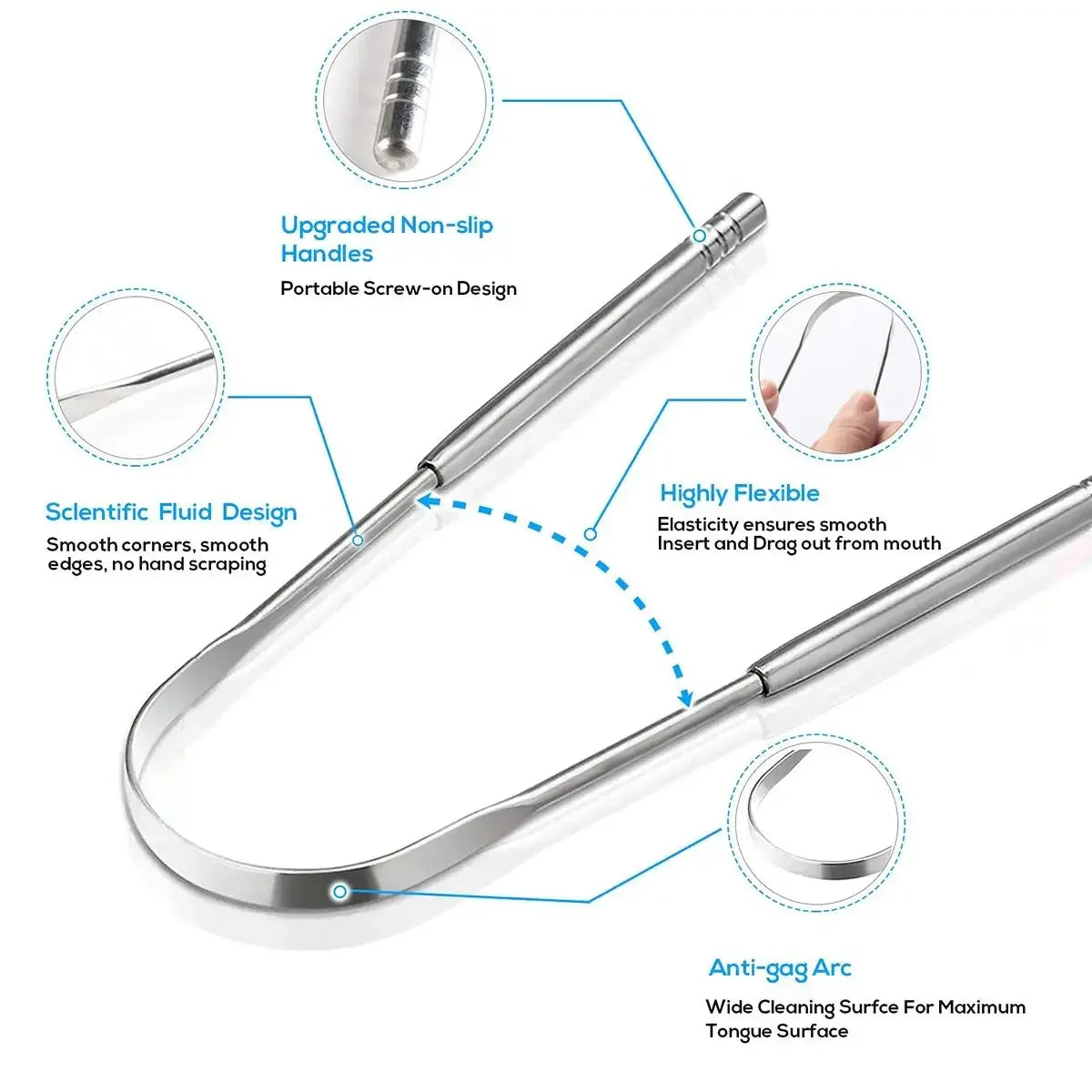 1Pcs/2Pcs/3Pcs Metal Tongue Scraper Cleaner for Adults & Kids, Portable Stainless Steel Tongue Scrapers Brushes for Removing
